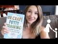 SUCCESSFULLY POTTY TRAINING w/ NO REWARDS OR PULL-UPS!