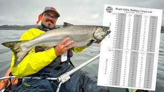 Balls Deep? Determine Trolling Depth with Cannonballs (6-16 oz) for Salmon