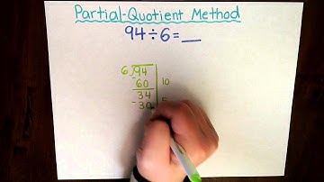 Partial Quotient Method
