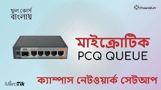 Part-14 (Queues) Bandwidth Distribution among live users. (Campus, Restaurant, Hotel Solution)