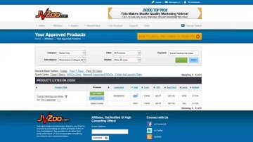 Funnel Hacking Live Notes Review - Get my Exclusive Bonus