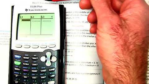 8.3 Data distributions