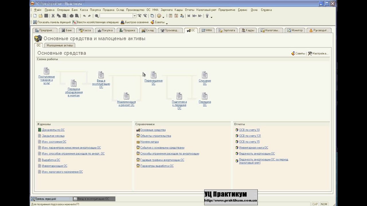 1с операционные системы. Списание ОС В 1с 8.2. Списание ОС В 1с 8.2 Бухгалтерия. 1с 8 Бухгалтерия ОС. Панель функций в 1с 8.2.