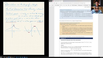Derivatives and the Shape of a Graph