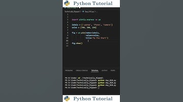 Creating Pie Charts With Plotly | Python Tutorial