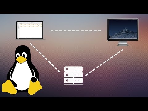 Video: So durchsuchen Sie das Internet mit dem Terminal unter Linux - Gunook