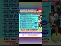 UAE Oil & Gas + Oman NDT Inspector + Saudi Kitchen Helper Jobs 14 Apr 2026 | Gulf Jobs Update #job