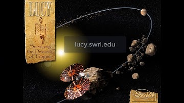 SharpCap Installation