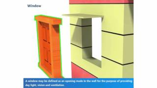 Components of Building | Animation #Learnengg #engineeringvideos