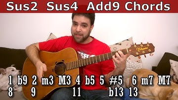 Finally Understanding sus2, sus4, 9, add9, 6 & 13 Chords - Guitar Lesson Tutorial