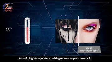 Qiangli Outdoor Q Pro LED Display Module