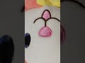 Trying loop for the first time cuz I am a small content creator