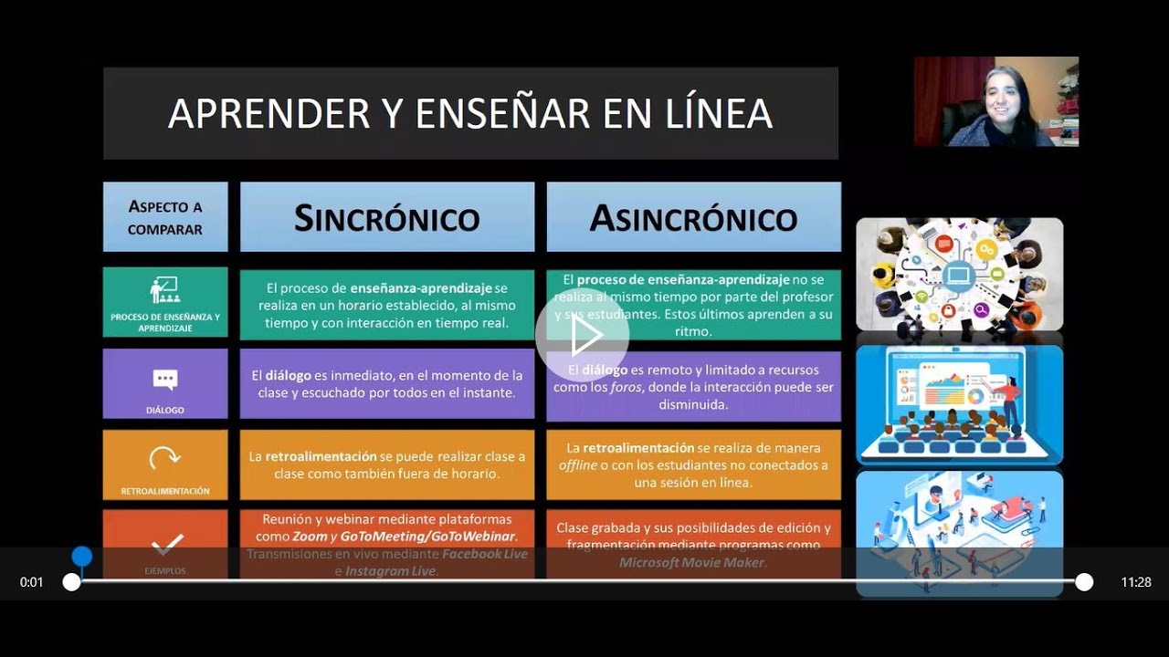 Cambridge actuando sexo en grupo bisexual