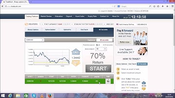 How to Trade Binary Options 60 seconds Strategy With Trade Rush.