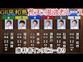 【GⅡ平和島競艇】荒天2周レースで強烈レース③濱野谷憲吾 。①渡邉和将④秦英悟⑤稲田浩二ら出走