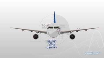 CarlisleIT ADS-B Video