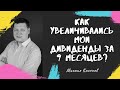 Увеличение дивидендов на протяжении 9 месяцев. Долгосрочное инвестирование