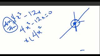 Math 152: Rules of Derivatives 