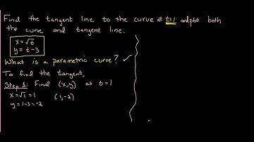 Parametric curves tangent lines