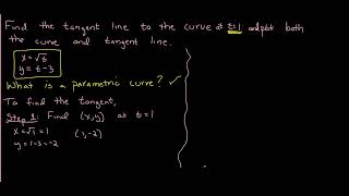 Parametric curves tangent lines