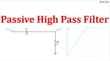 High Pass Filter - HPF | Passive RC Filter @budatechnolog