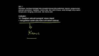 Soal UN Bahasa Indonesia 15