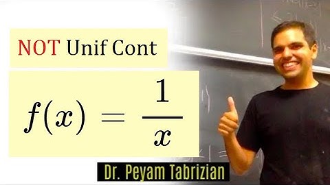 Uniform Continuity (Example 3): Not Uniformly Continuous