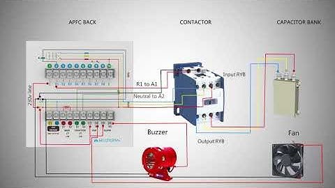 APFC MULTISPAN | POWER FACTOR CONTROLLER | ELECTRICITY UNIT SAVER