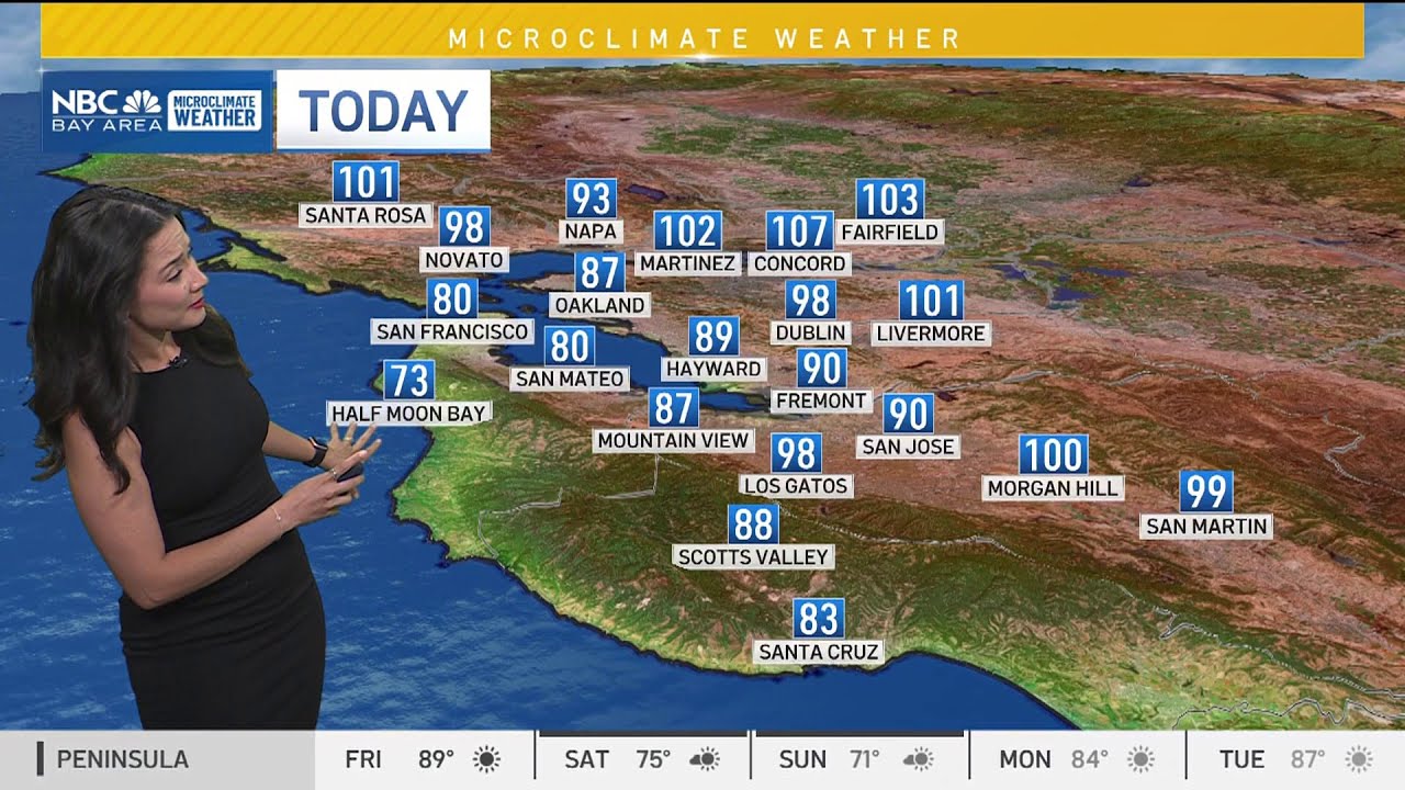 Forecast: Hottest day of the week - YouTube