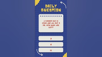 Think you know it all? Put your brain to the test with our fast-paced, fun, and exciting quizzes!