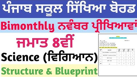 Class 8th Science Bimonthly November exam Blueprint
