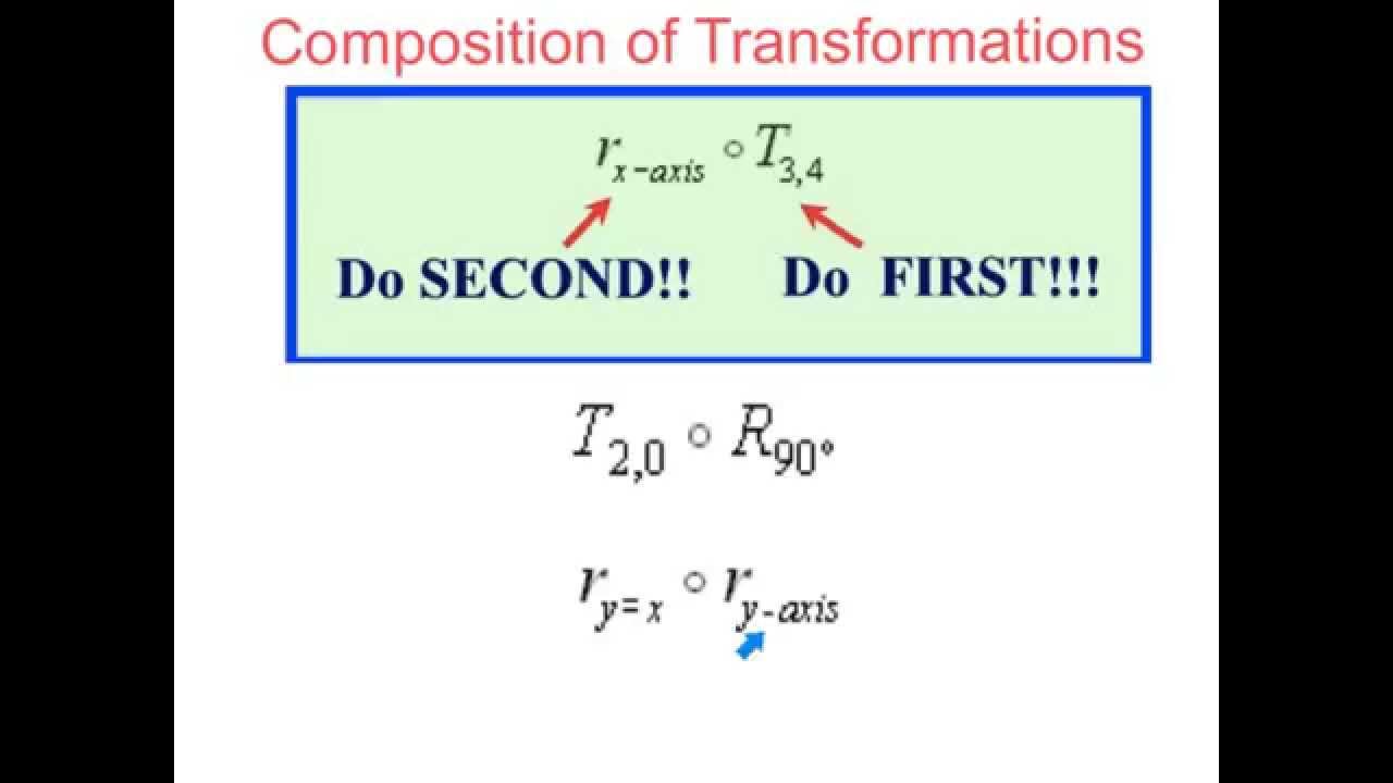 Composition Of Transformations Worksheet Pdf, Jobs EcityWorks Throughout Geometry Transformation Composition Worksheet Answers