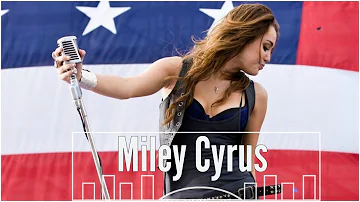 ¿Qué tipo de personalidad tiene Miley Cyrus?