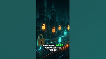 Unlock Secure Messaging: Asymmetric Encryption Explained Simply!