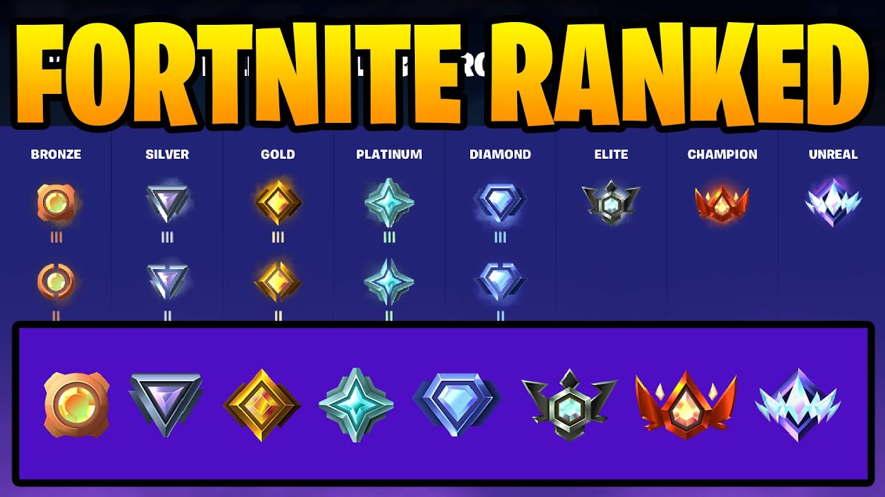 Fortnite Ranking System: How it Works