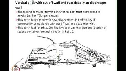 Mod-04 Lec-19 Types of berthing structures