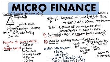 MICRO FINANCE vs MICRO CREDIT DIFFERENCE - 💥JOIN INDIAN ECONOMY FULL COURSE💥
