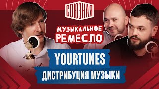 картинка: Как продвигать музыку в цифровую эпоху? | YOURTUNES