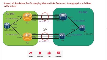 Huawei Lab Simulation Part 34: Applying Minimum Links Feature on Link Aggregation