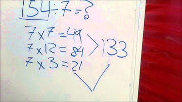 Capsule algorithme personnel de la division: multiplier pour diviser