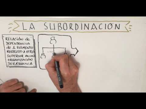 Video: Que Es La Subordinacion