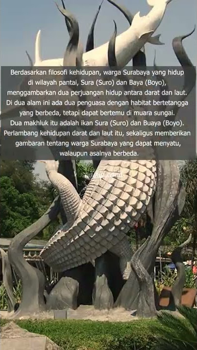 🤔 Ini dia cerita dan sejarah Asal Usul Nama Kota Surabaya ! 💯