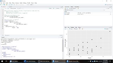 Pearson Correlation test & scatter plot in ggplot2