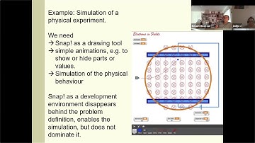 Snap!Con 2020: The Tool is not the Topic - Keynote by Eckart Modrow