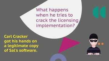 Sentinel LDK and Envelope Explainer Video