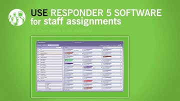 R5 Software Benefits