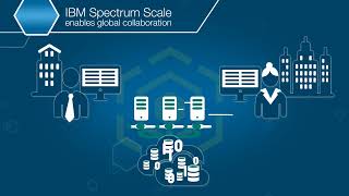 IBM Spectrum Scale   Overview   United Kingdom IBM