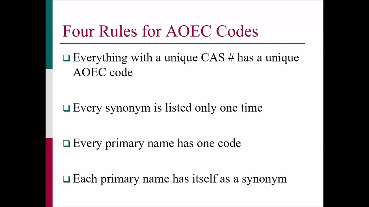 Reporting Exposures In Workers And Industries In A Systemic Manner Youtube