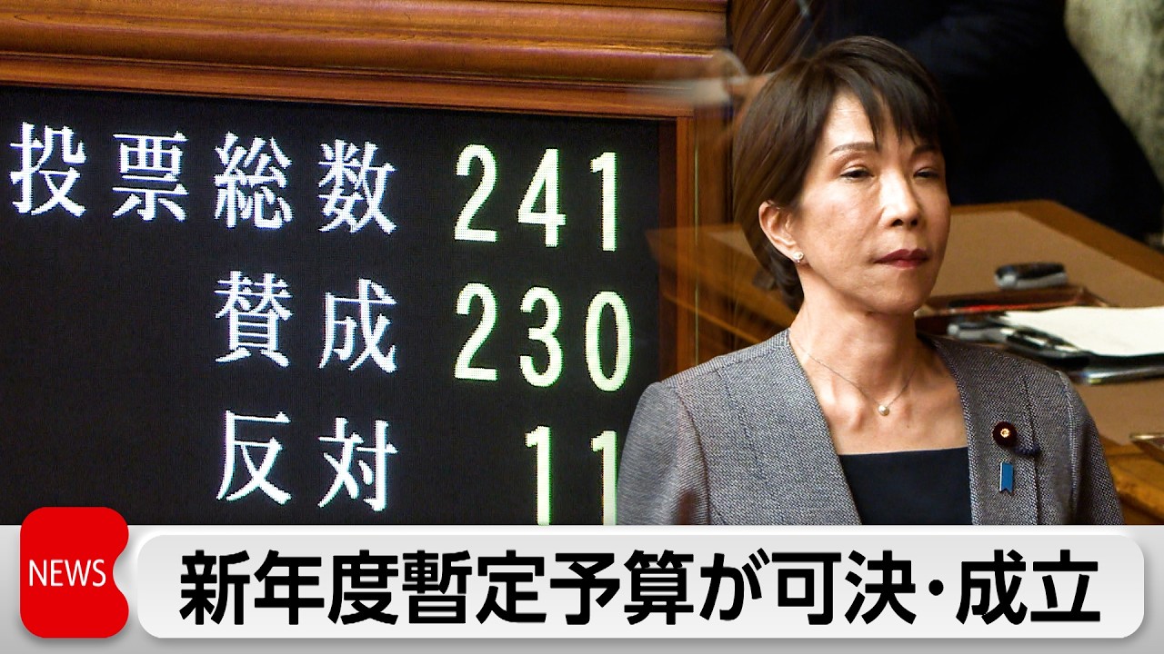 The provisional budget for the new fiscal year, totaling 8.6