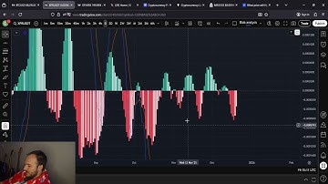 XPR Network Price Prediction: 20th of December